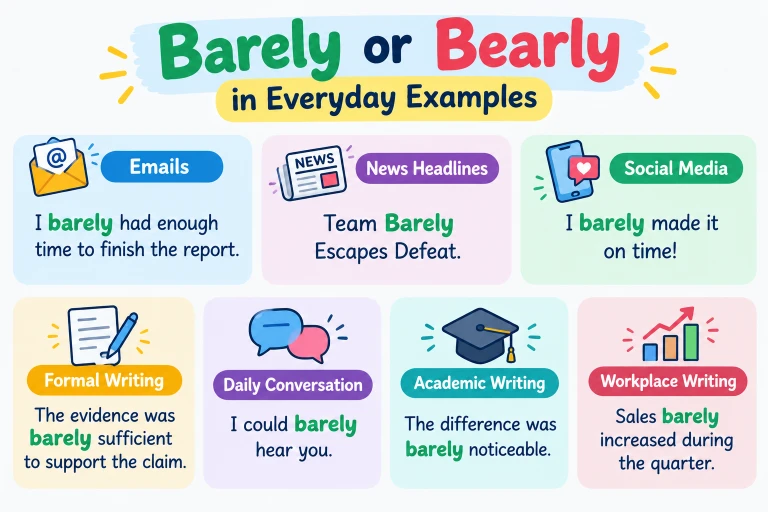 Barely or Bearly in Everyday Examples