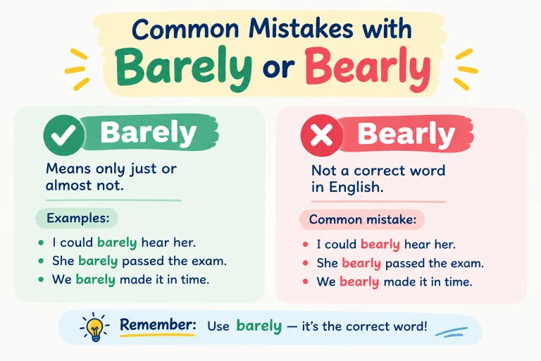 Common Mistakes with Barely or Bearly
