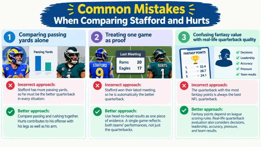 Common Mistakes When Comparing Stafford and Hurts